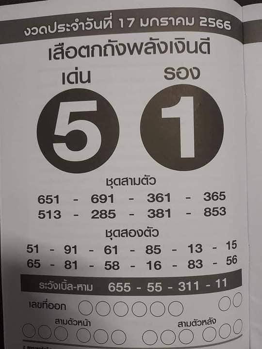 เสือตกถังพลังเงินดี 17/1/66